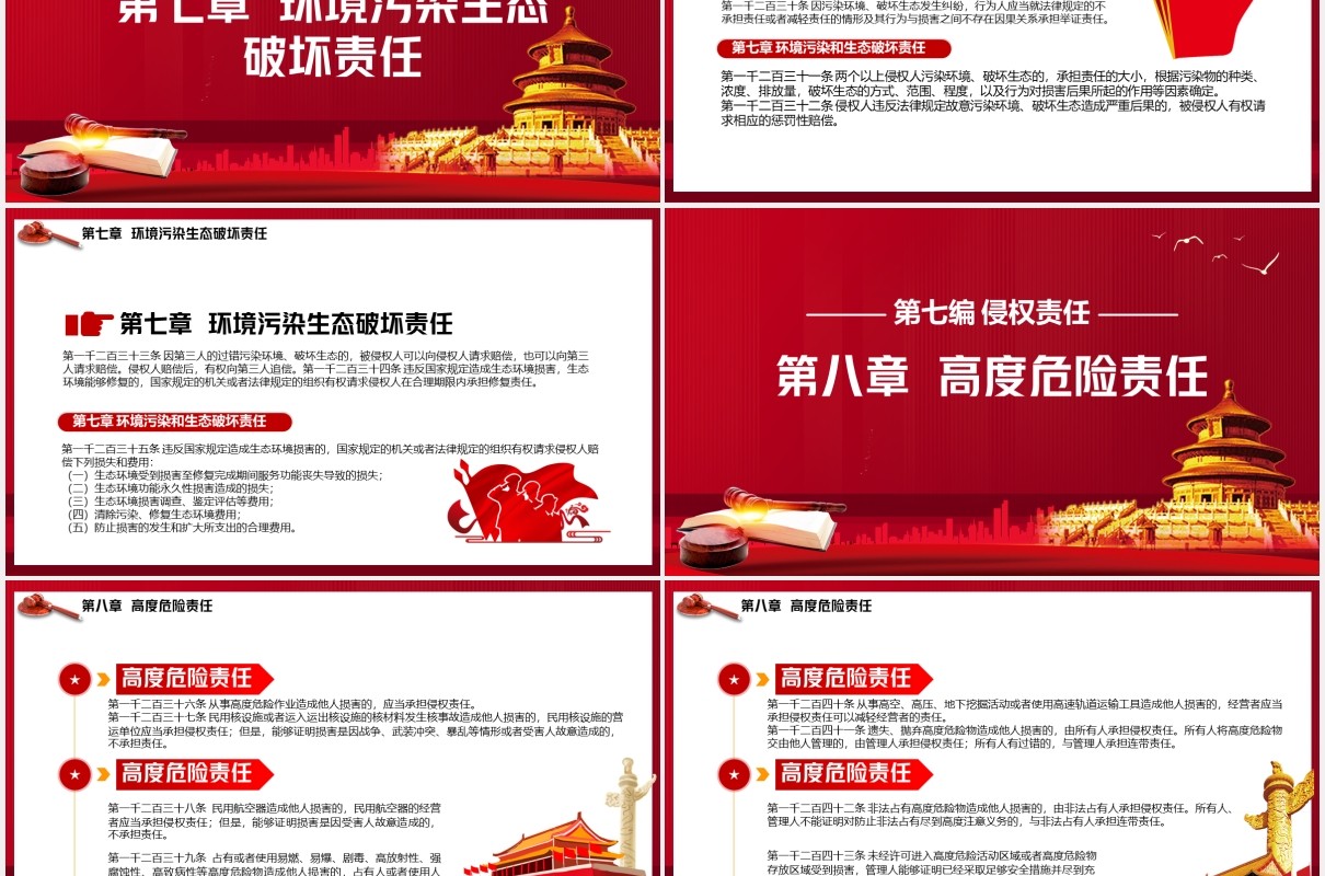 红色中华人民共和国民法典系列第七编侵权责任解读党建党政PPT模板
