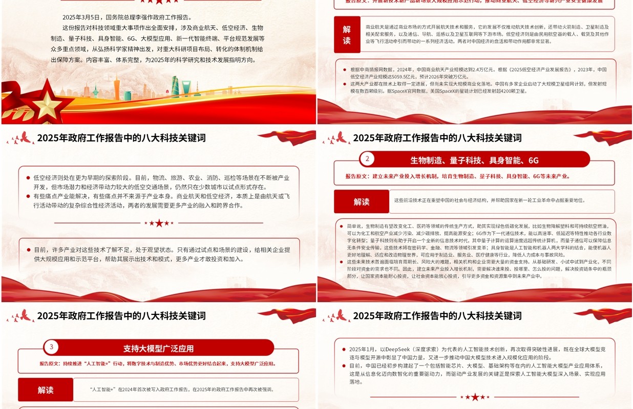2025政府工作报告中的八大科技关键词PPT模板