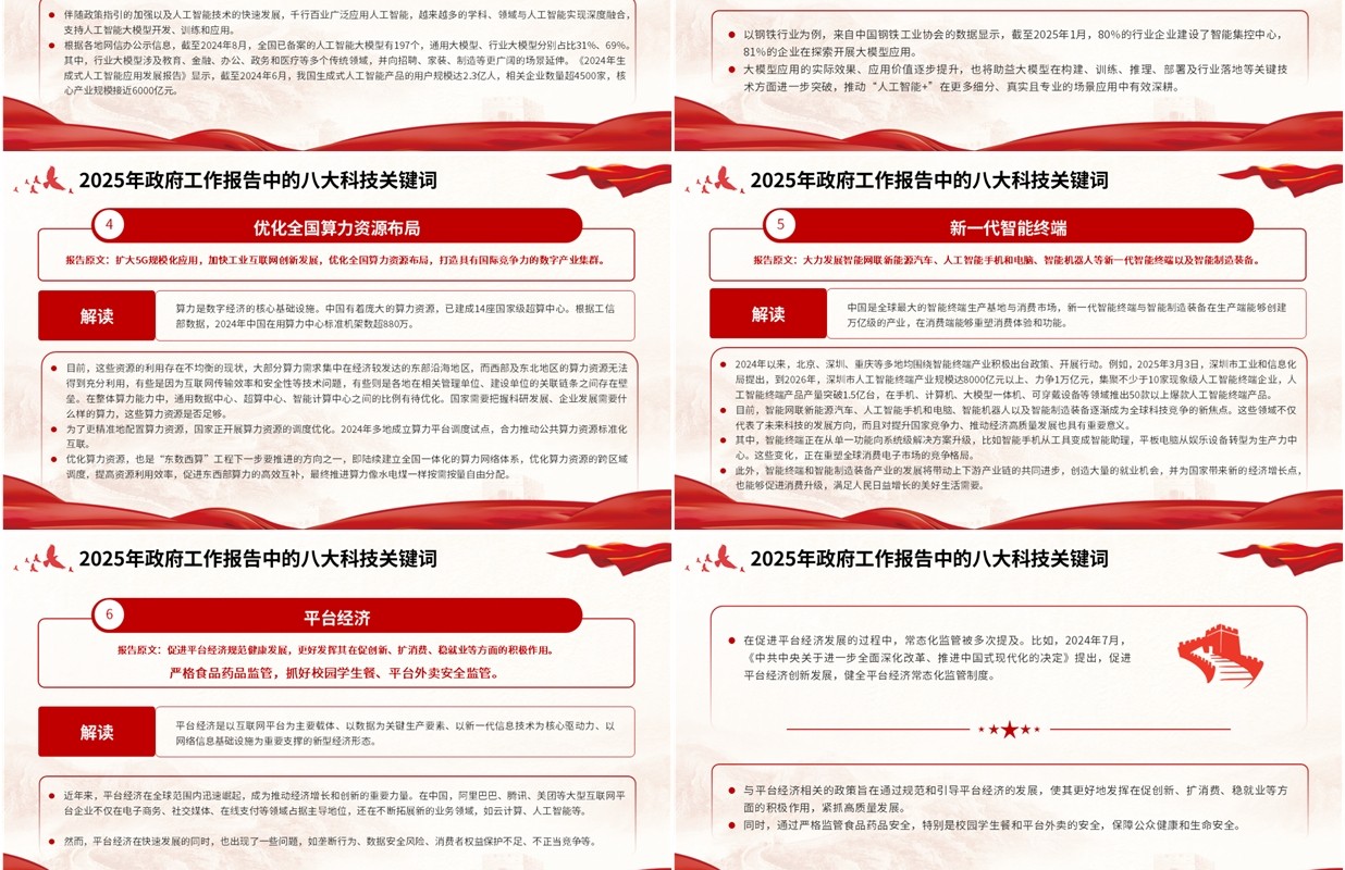 2025政府工作报告中的八大科技关键词PPT模板