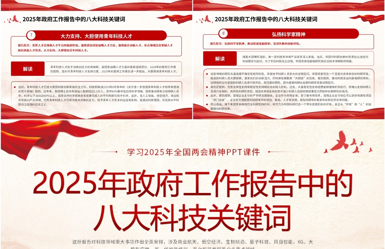 2025政府工作报告中的八大科技关键词PPT模板