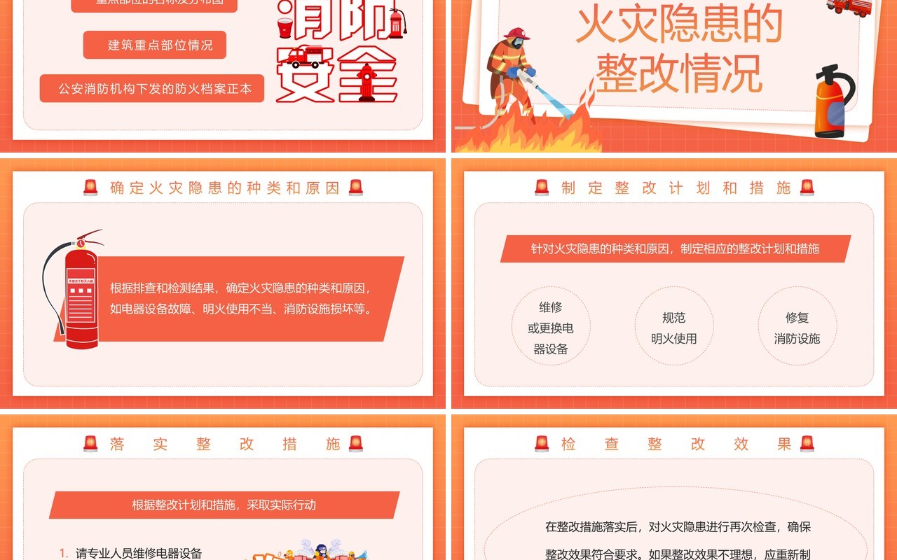 橙色卡通风消防安全报告PPT模板