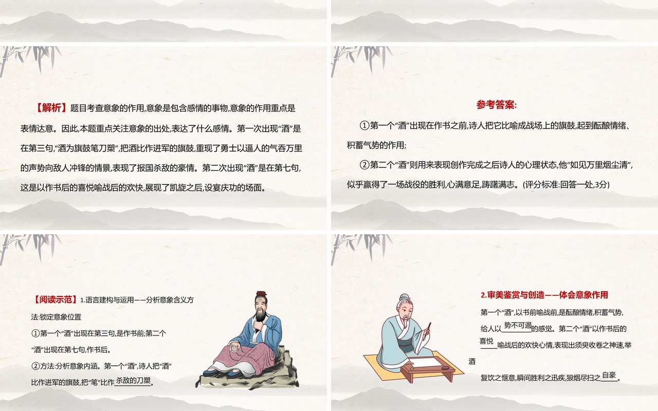 部编版高中语文必修一赏析诗歌的意象课件PPT模板
