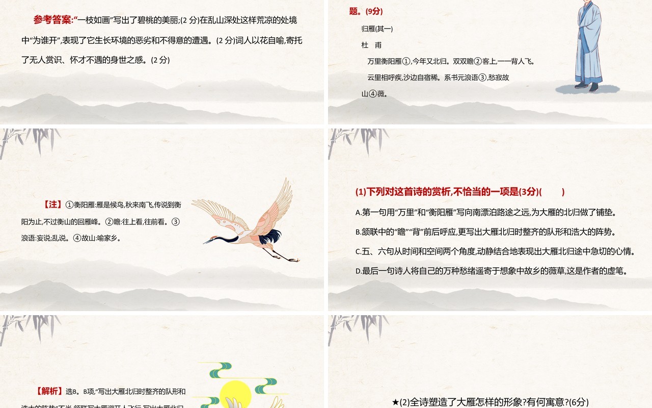 部编版高中语文必修一赏析诗歌的意象课件PPT模板