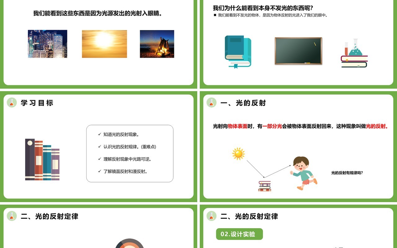 4.2第四章光的反射八年级物理课件PPT模版