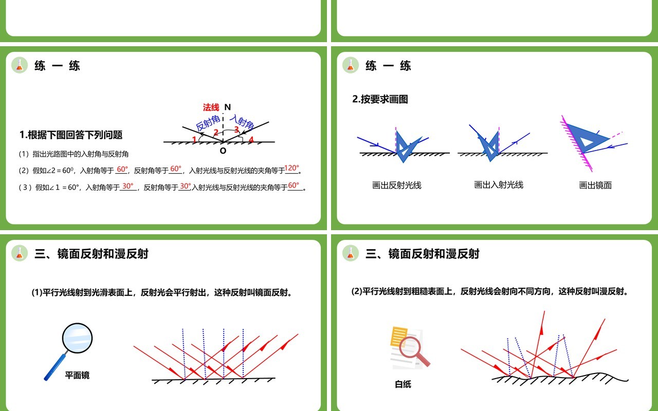 4.2第四章光的反射八年级物理课件PPT模版
