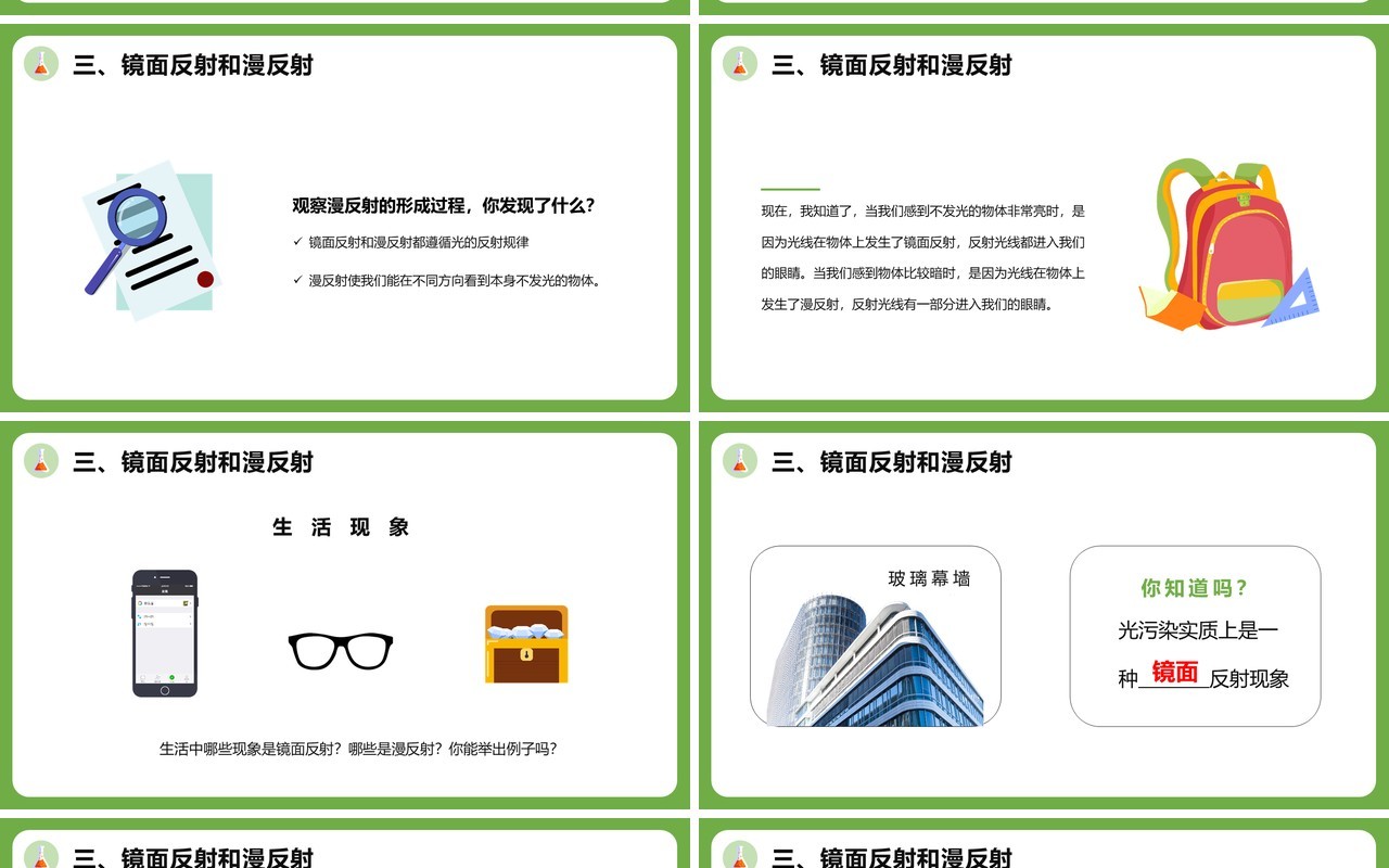 4.2第四章光的反射八年级物理课件PPT模版