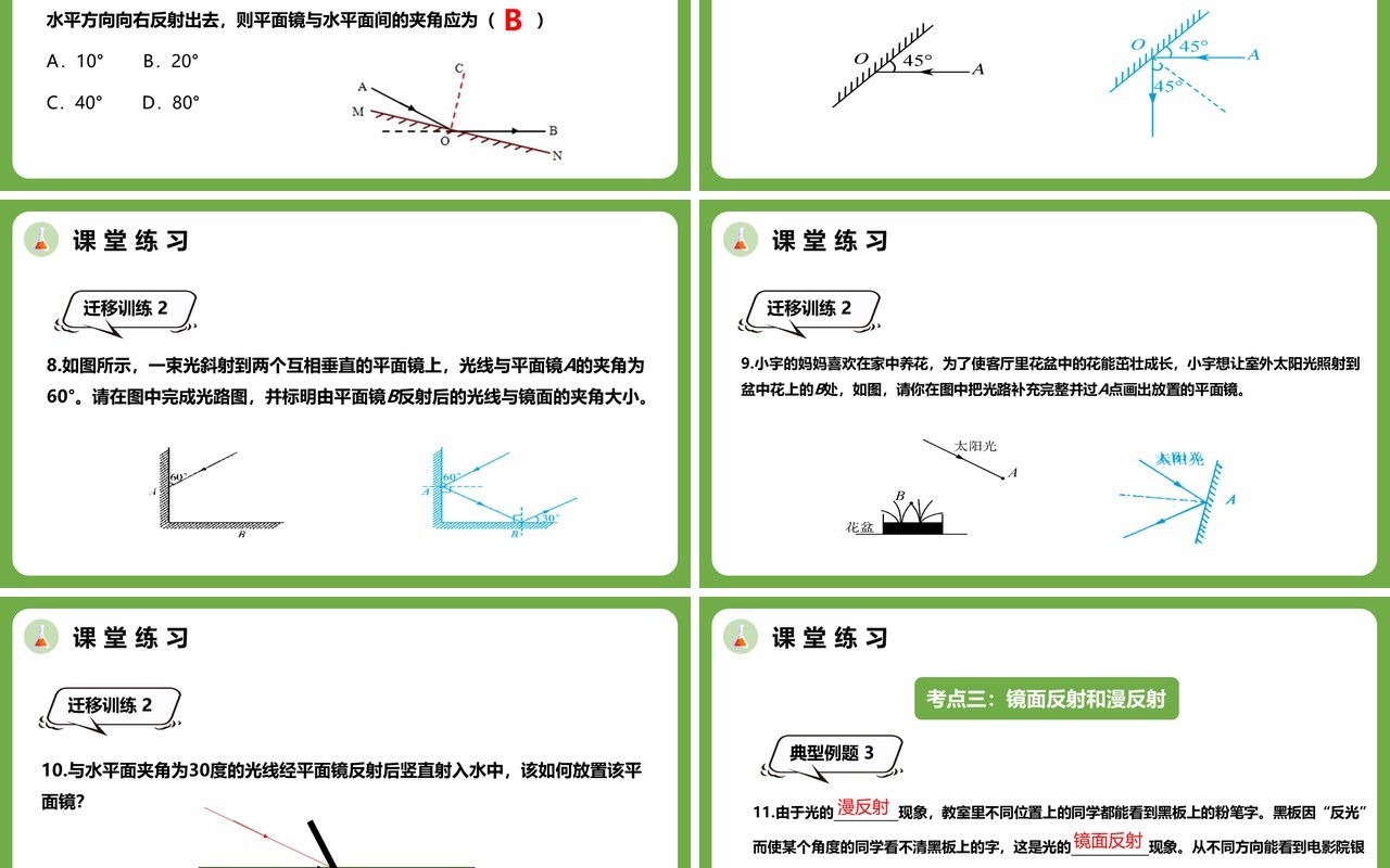 4.2第四章光的反射八年级物理课件PPT模版
