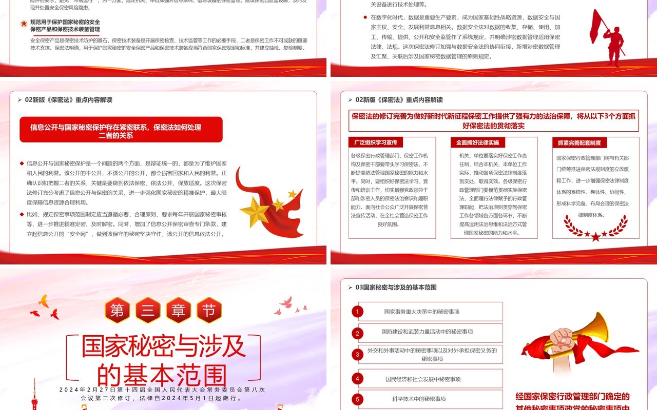 红色党政风解读学习保守国家秘密法PPT模板