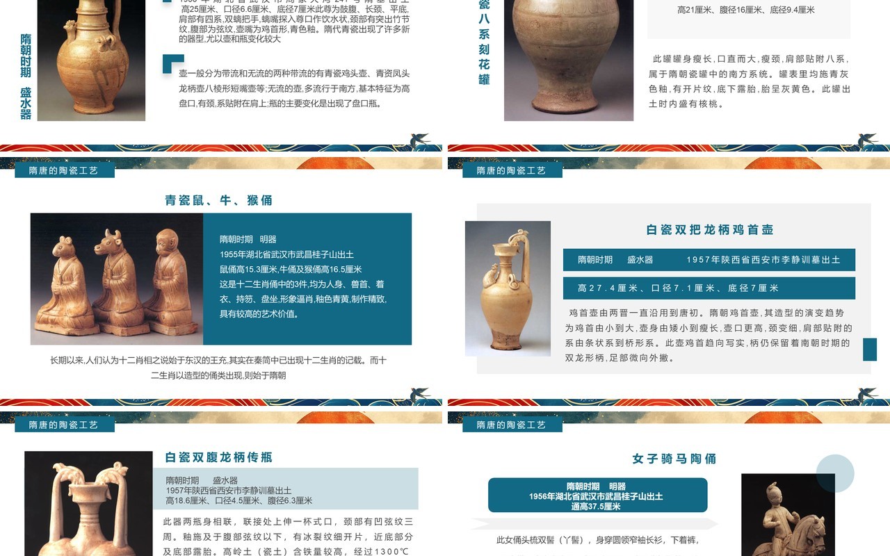 蓝色国潮中国风隋唐陶瓷艺术赏析PPT模板