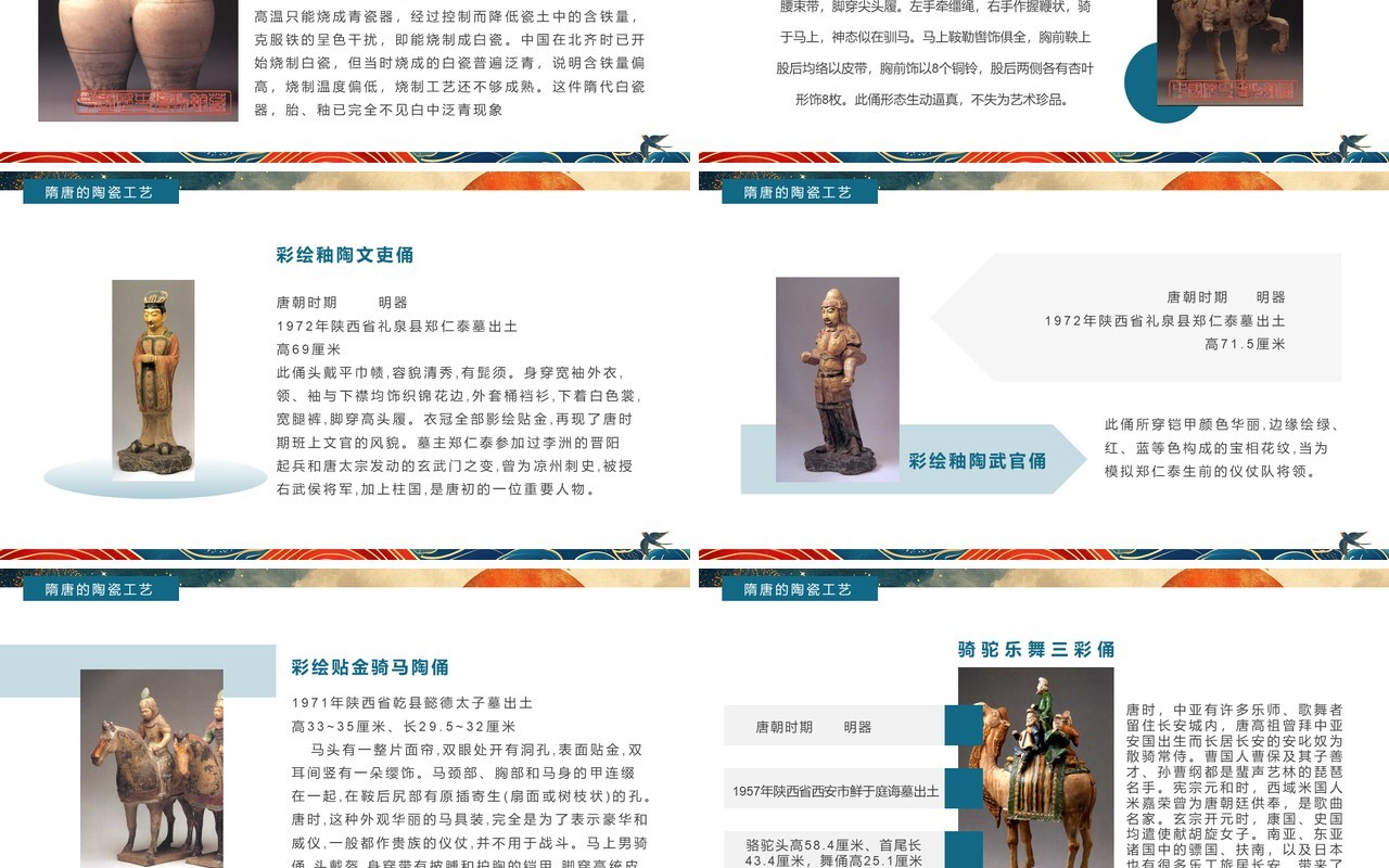 蓝色国潮中国风隋唐陶瓷艺术赏析PPT模板
