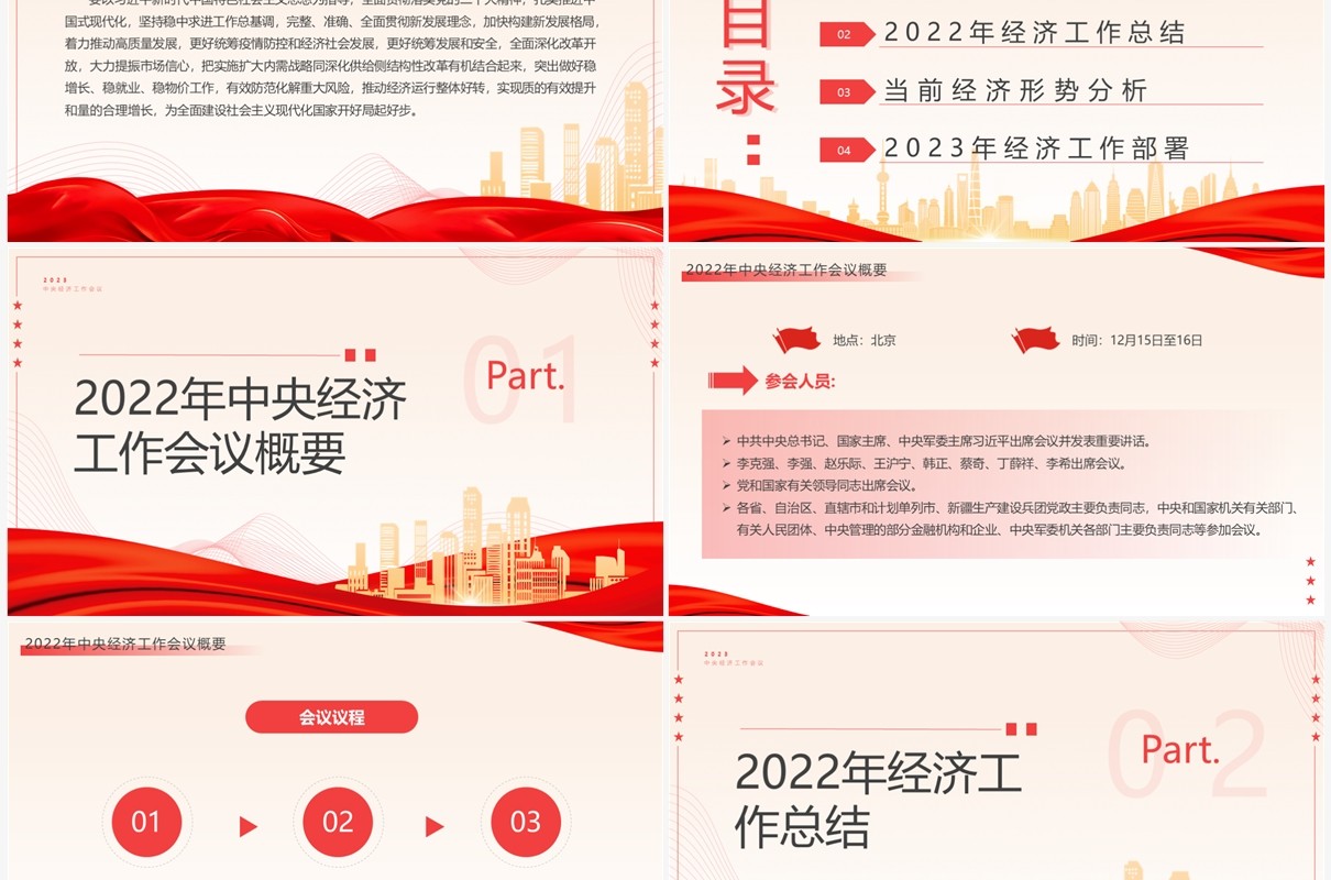 红色简约风明年经济这样干专题工作会议PPT模板