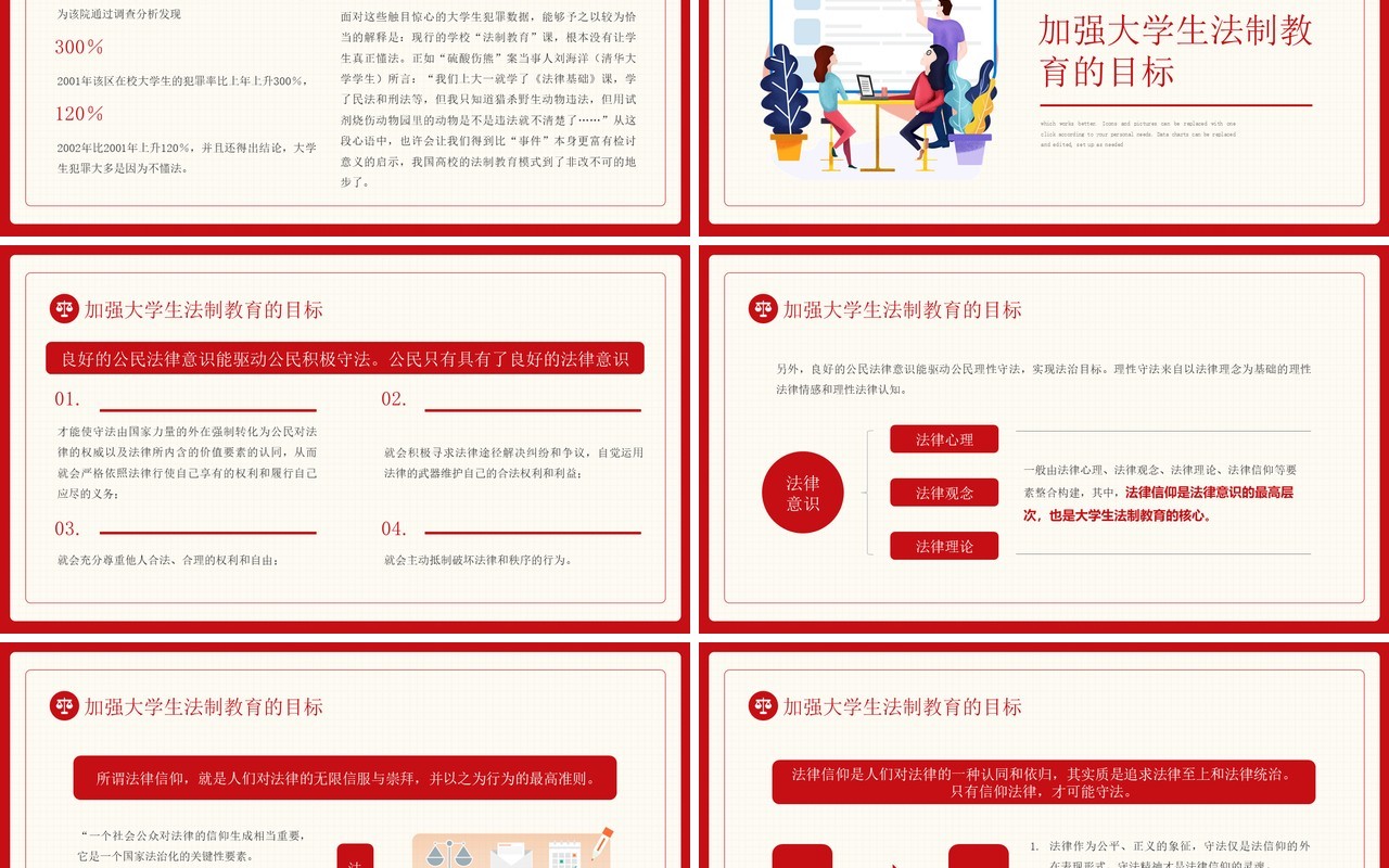 红色简约风知法守法健康成长大学生法制教育动态PPT模板
