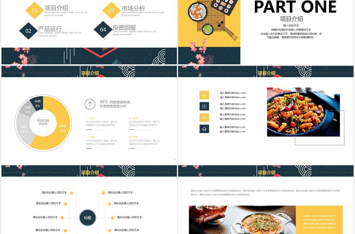 创意餐饮外卖工作汇报通用PPT模板