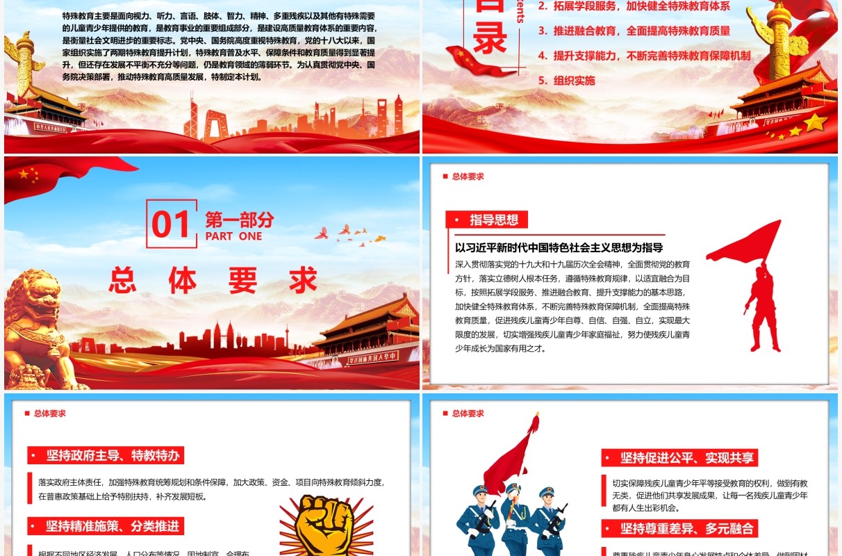 党政风十四五特殊教育发展提升行动计划PPT模板