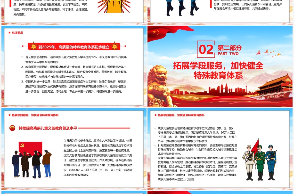 党政风十四五特殊教育发展提升行动计划PPT模板