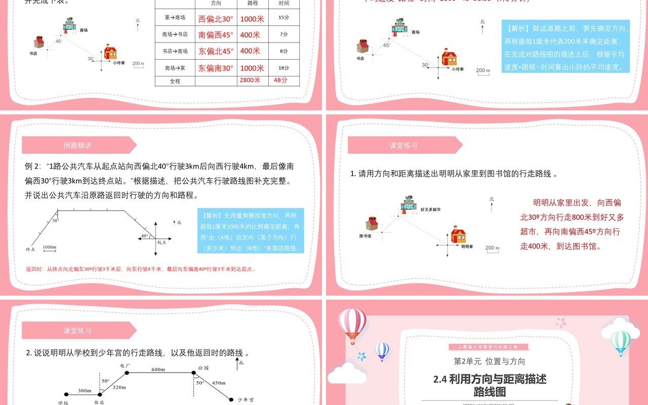 部编版六年级数学上册利用方向与距离描述路线图课件PPT模板