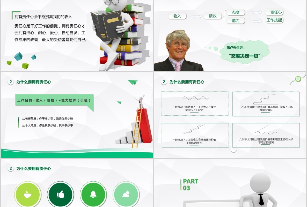绿色微粒体如何提高工作责任心员工心态企业管理培训PPT模板