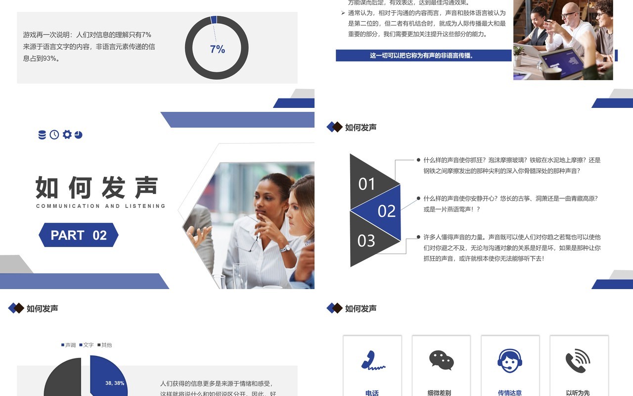 蓝色商务沟通与倾听企业培训PPT模板