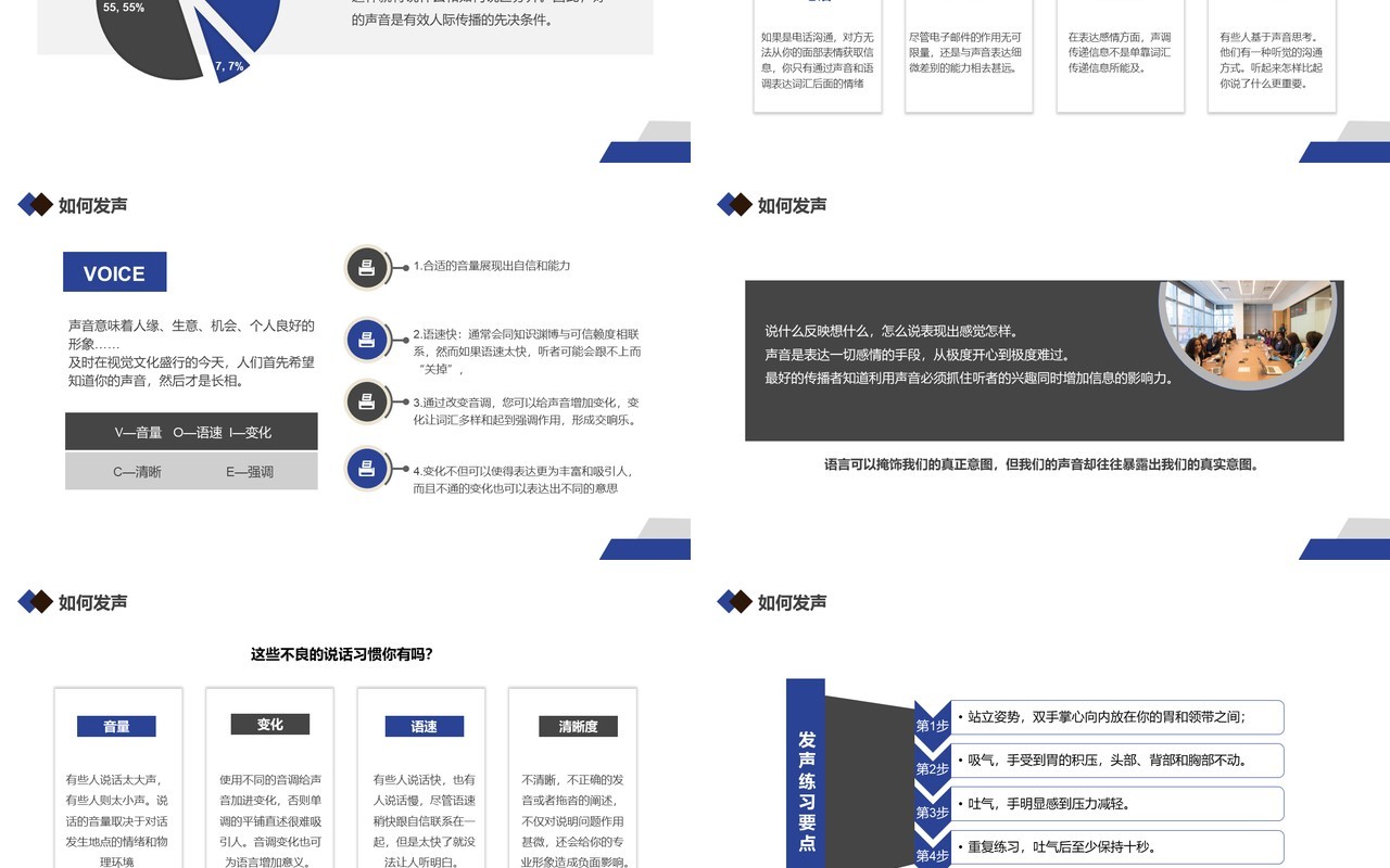 蓝色商务沟通与倾听企业培训PPT模板