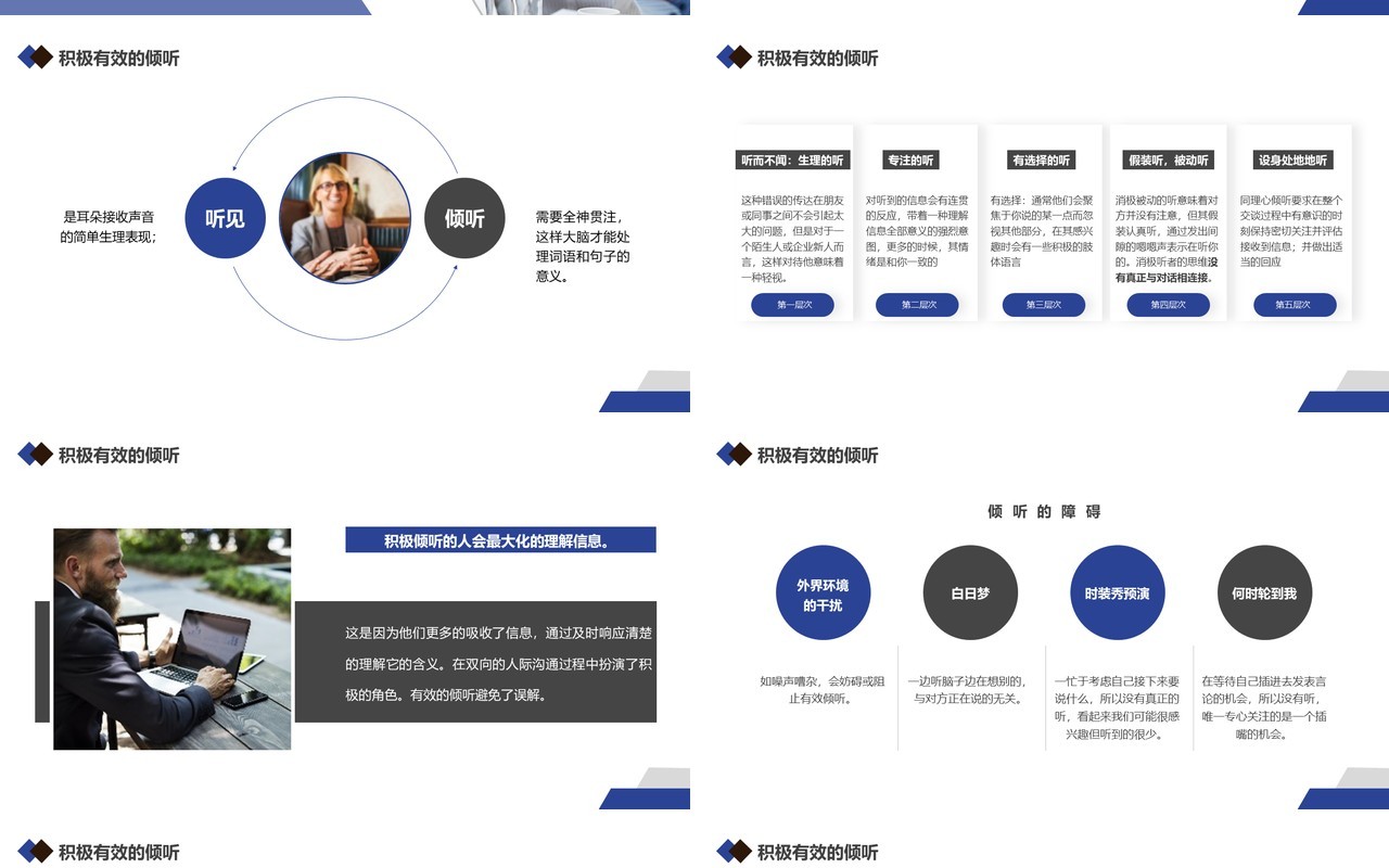 蓝色商务沟通与倾听企业培训PPT模板