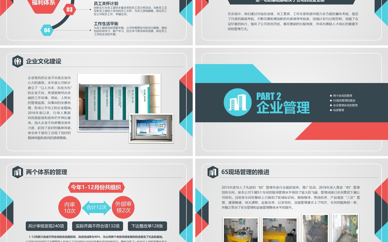 创意工作总结工作汇报