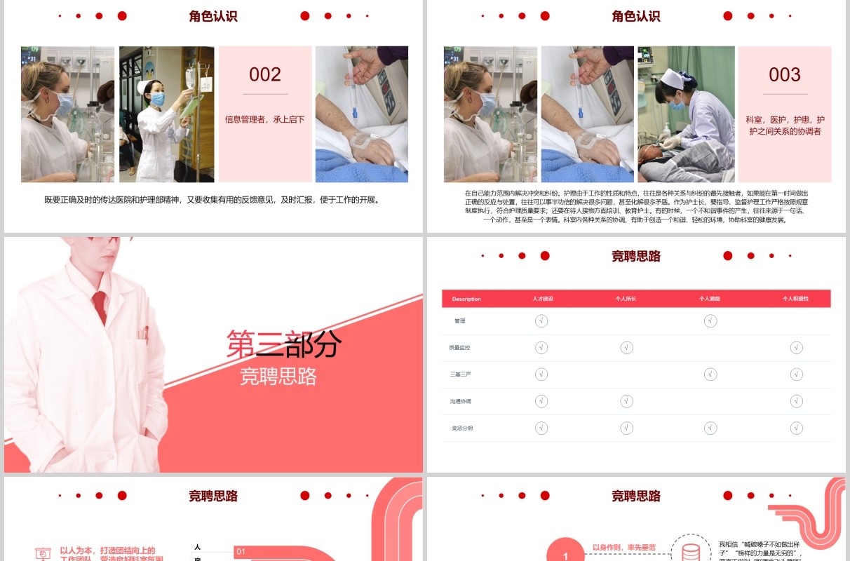 简约护士长岗位竞聘PPT模板