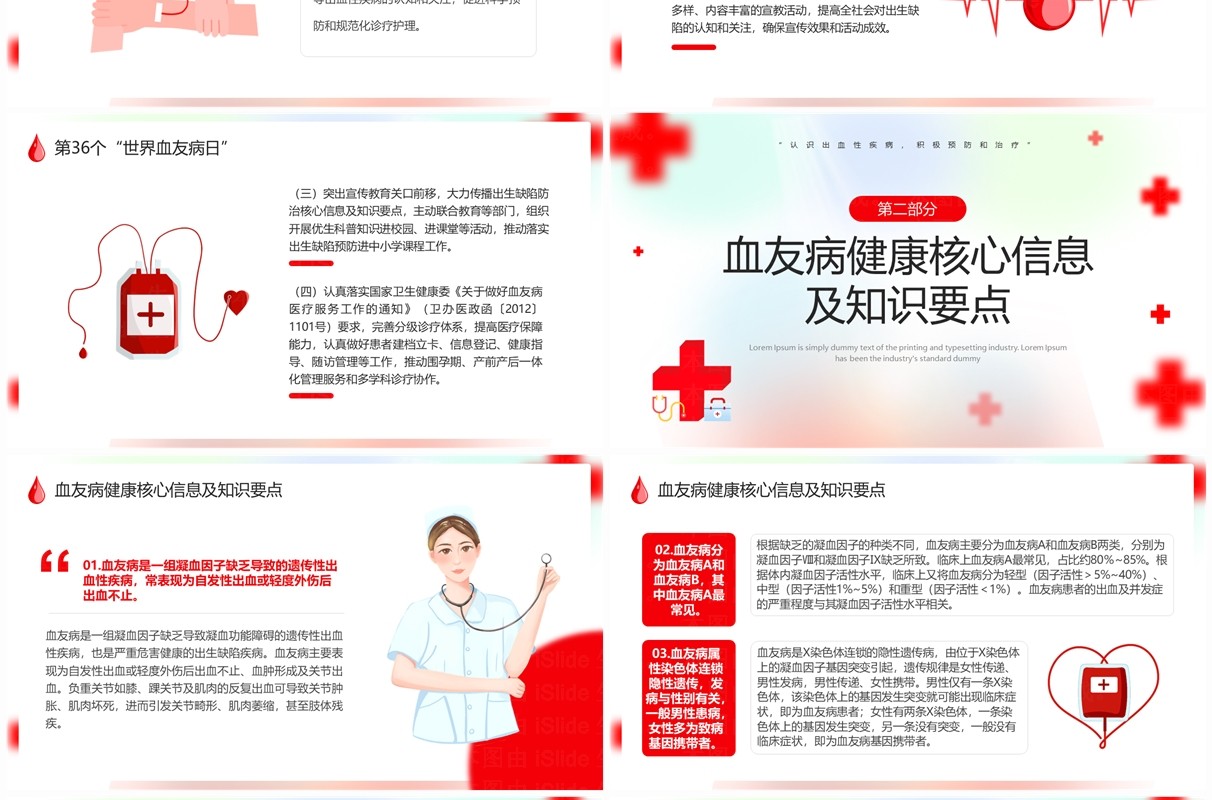 红色弥散风世界血友病日介绍PPT模板