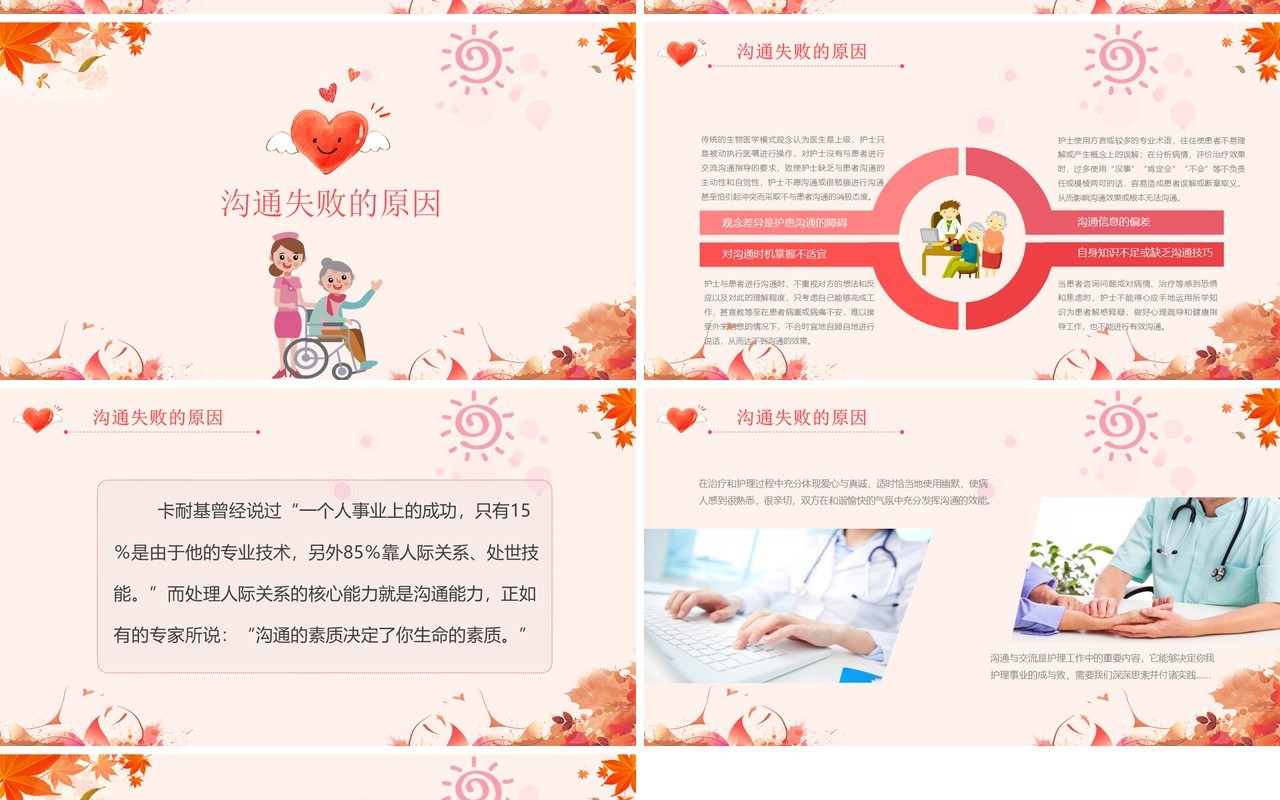 医院护患医患沟通技巧PPT模板