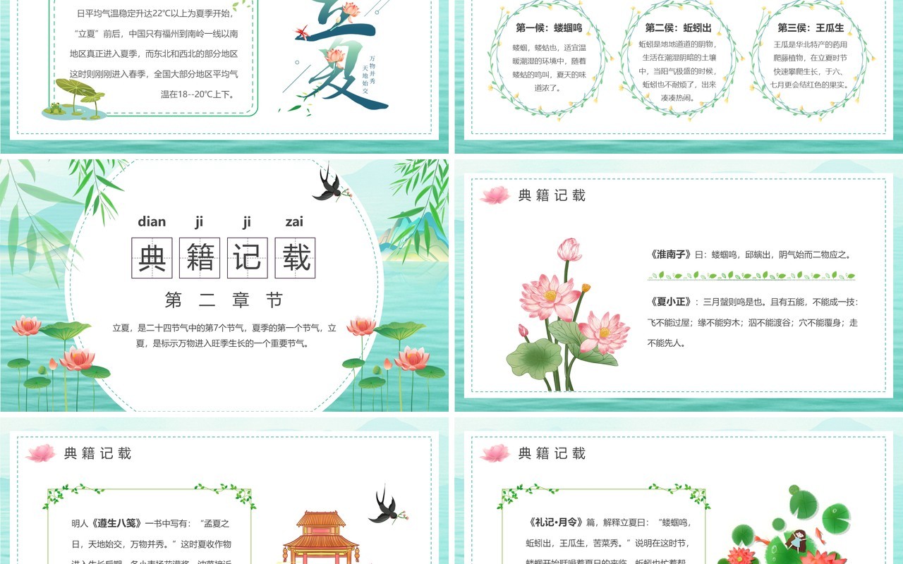 绿色卡通风传统节气之立夏介绍PPT模板