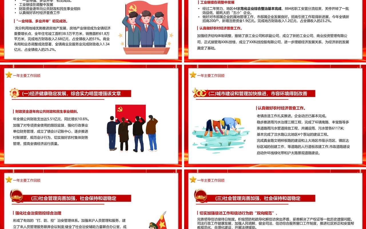 红色大气党政风政府年终总结汇报PPT模板