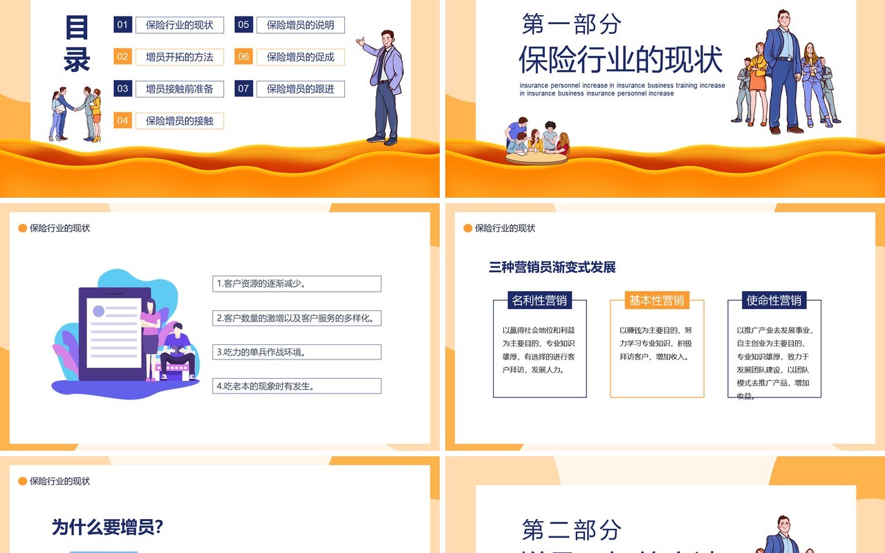 卡通风保险业务培训之保险增员动态PPT模板