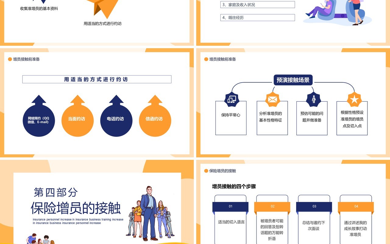 卡通风保险业务培训之保险增员动态PPT模板