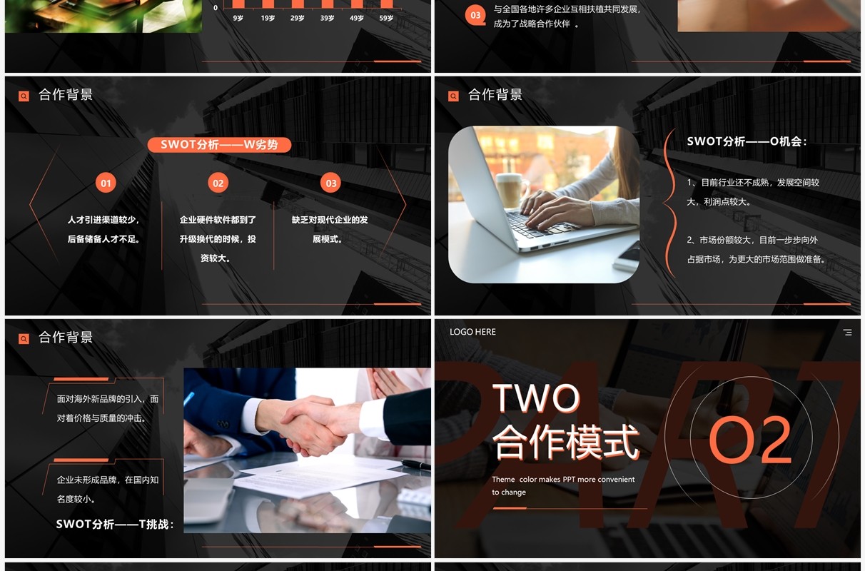 橙色商务风品牌营销策划PPT通用模板