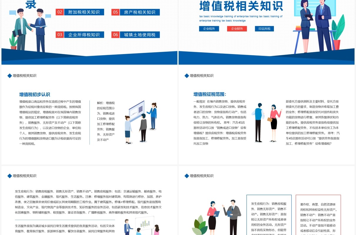 企业培训之税务基础知识课件动态PPT模板