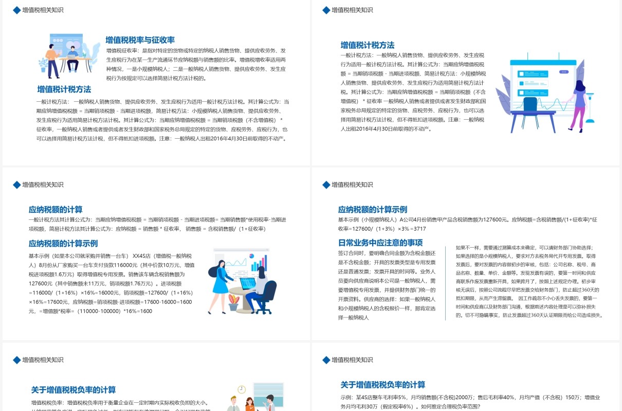企业培训之税务基础知识课件动态PPT模板