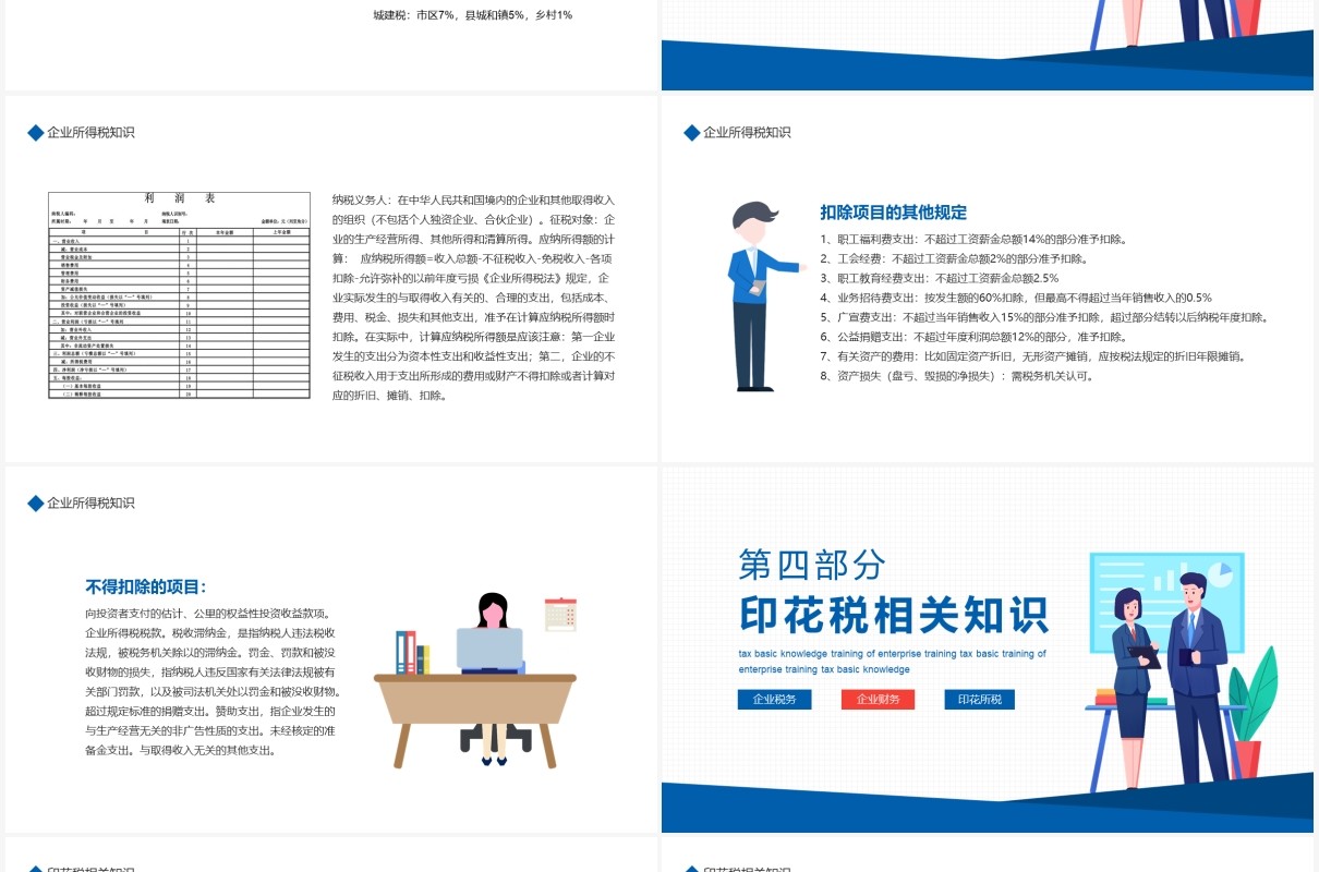 企业培训之税务基础知识课件动态PPT模板