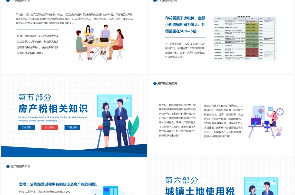 企业培训之税务基础知识课件动态PPT模板