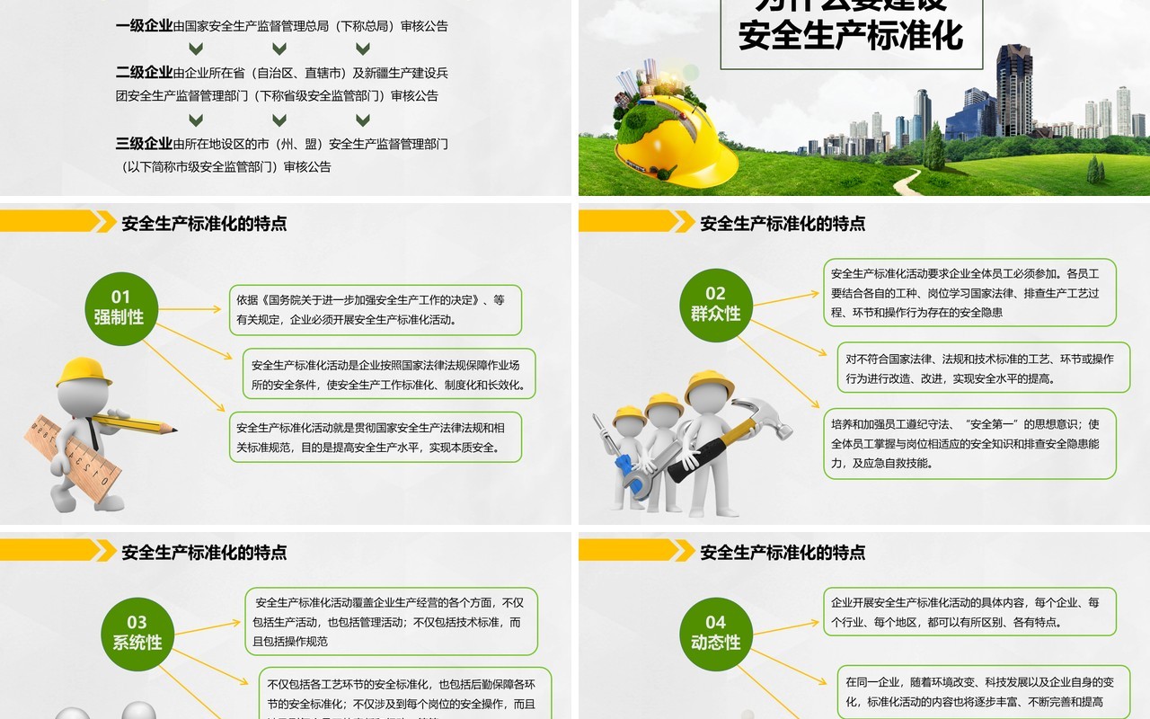 绿色安全生产ppt安全培训
