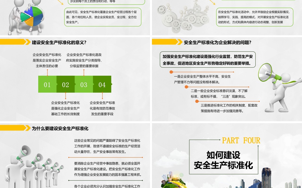 绿色安全生产ppt安全培训