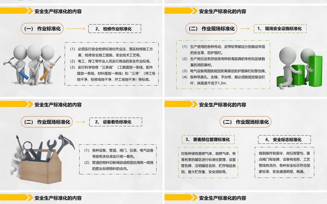 绿色安全生产ppt安全培训