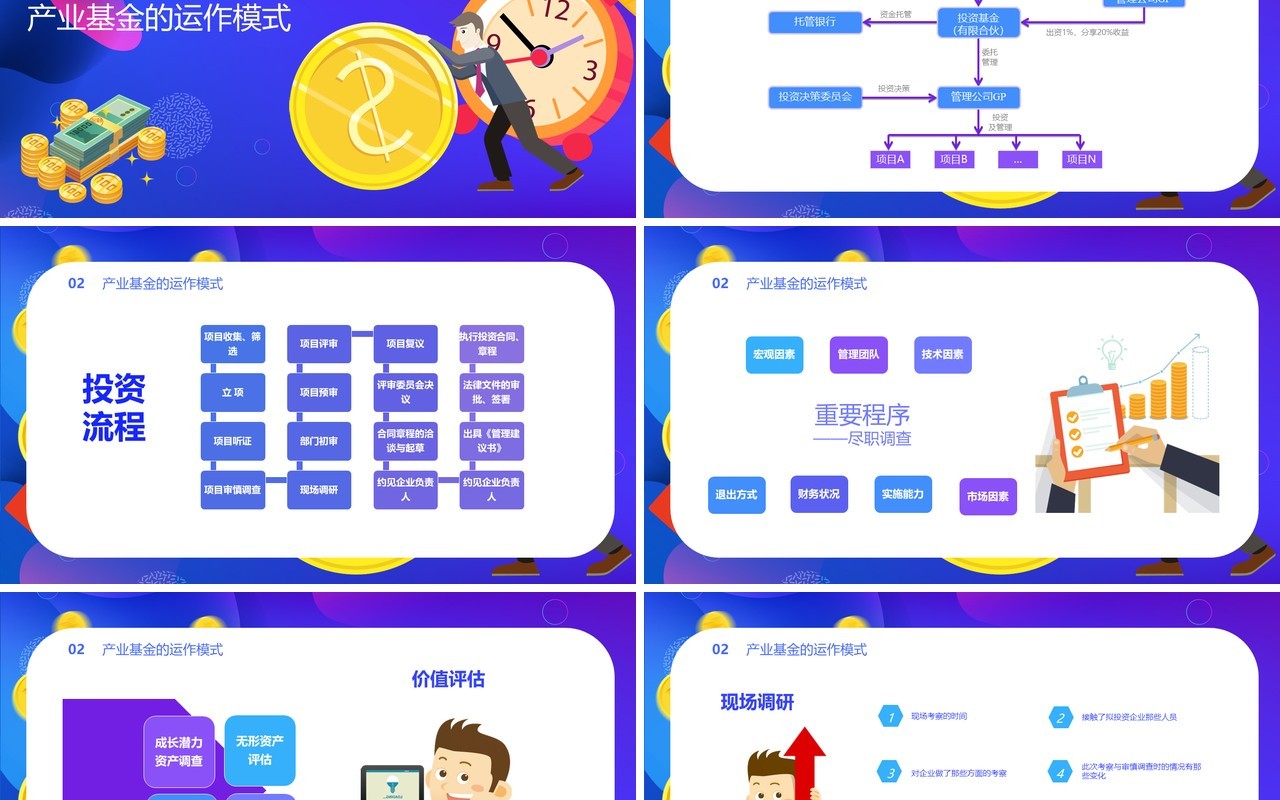 创意产业基金助力企业发展PPT模板