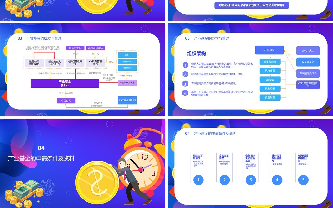 创意产业基金助力企业发展PPT模板