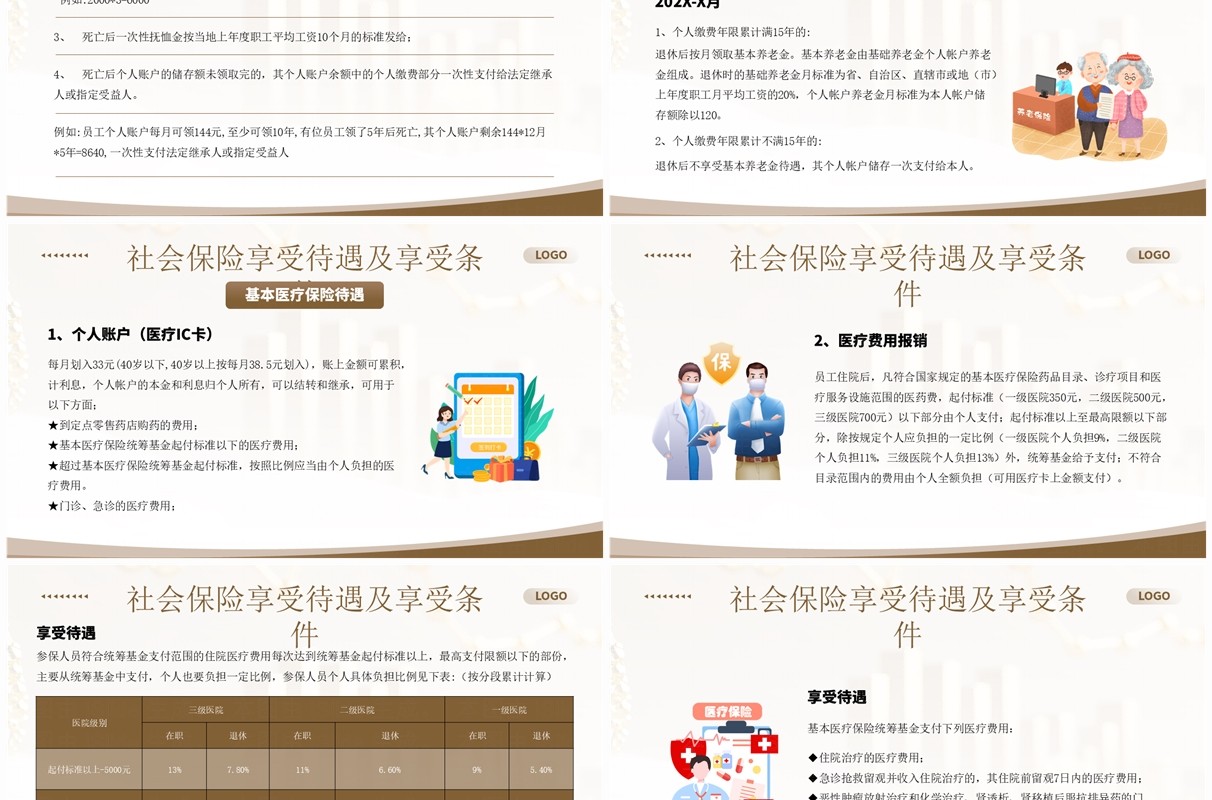棕色简约风社保知识介绍宣传PPT模板