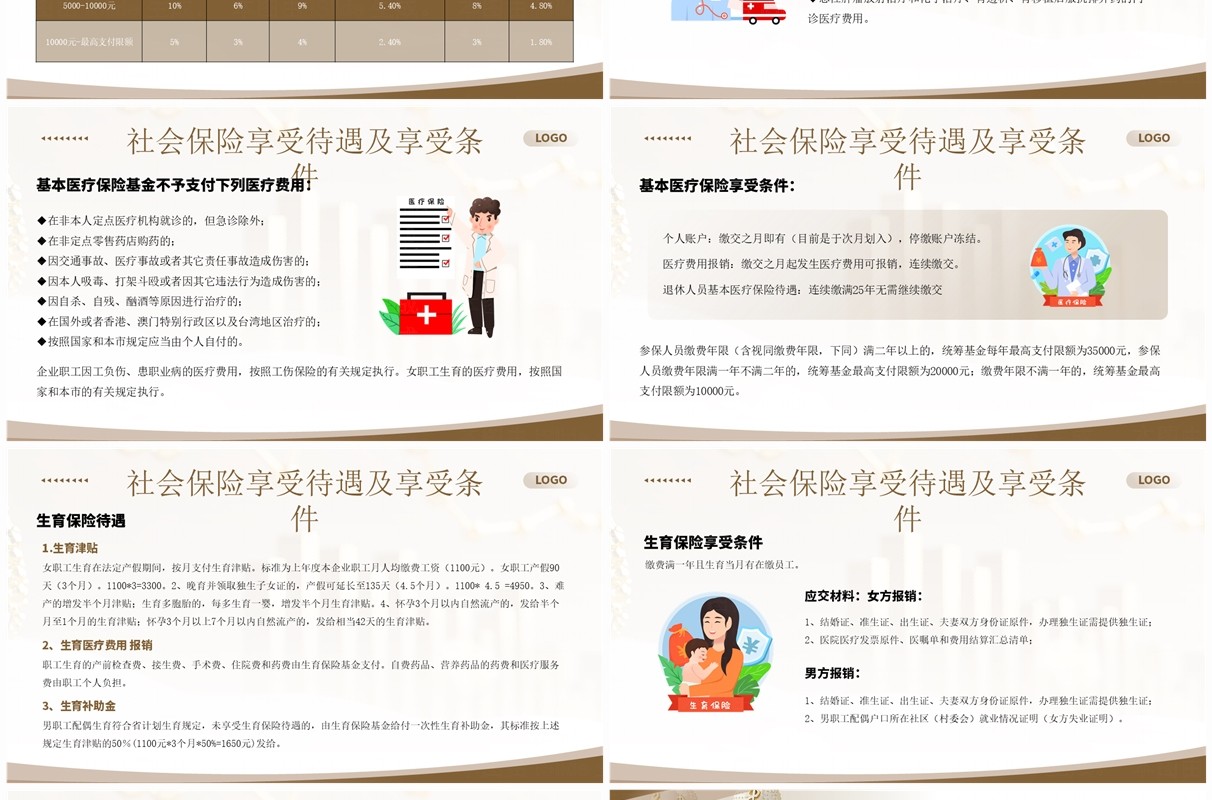棕色简约风社保知识介绍宣传PPT模板