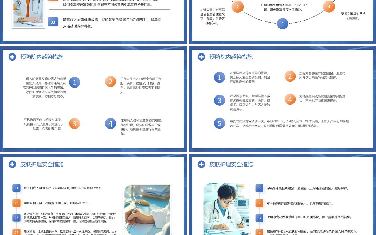 蓝色简约风危重患者安全管理培训PPT模板
