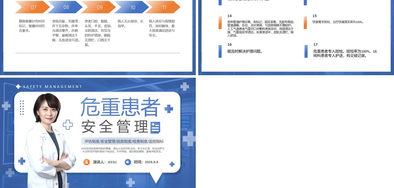 蓝色简约风危重患者安全管理培训PPT模板