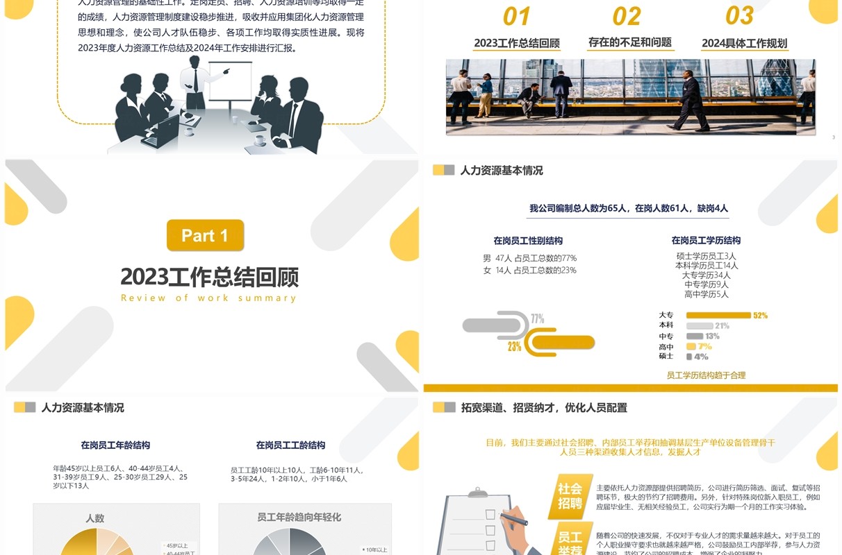 人力资源部行政部年终工作总结暨新年计划PPT模板