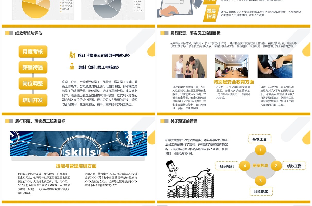 人力资源部行政部年终工作总结暨新年计划PPT模板