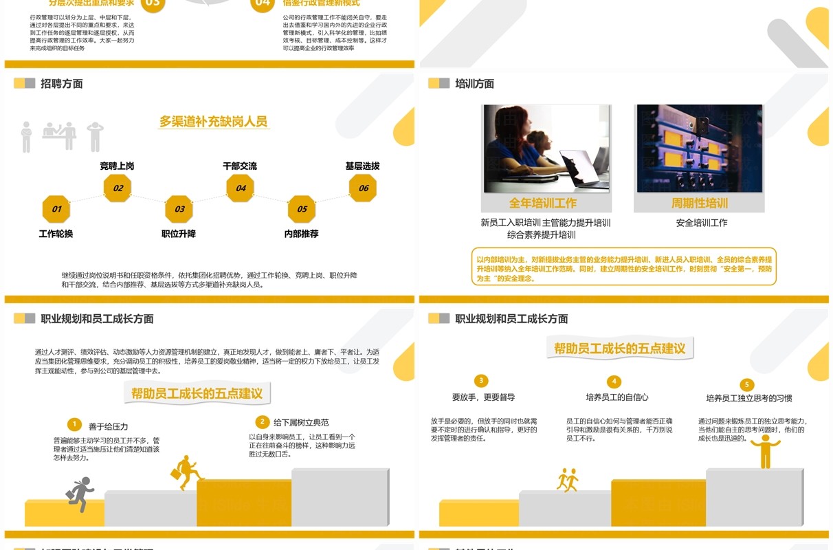 人力资源部行政部年终工作总结暨新年计划PPT模板