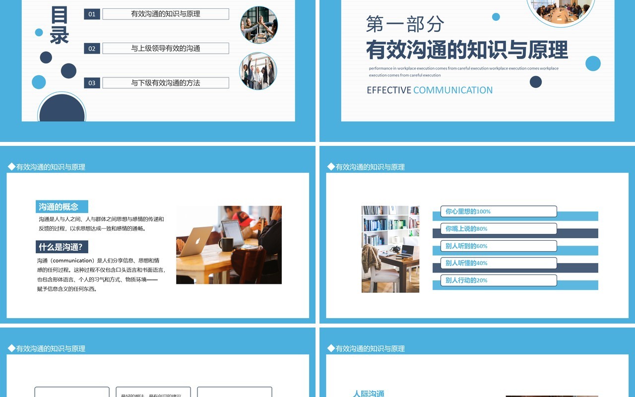 优秀管理者的有效沟通管理者如何带好团队培训课程动态PPT模板